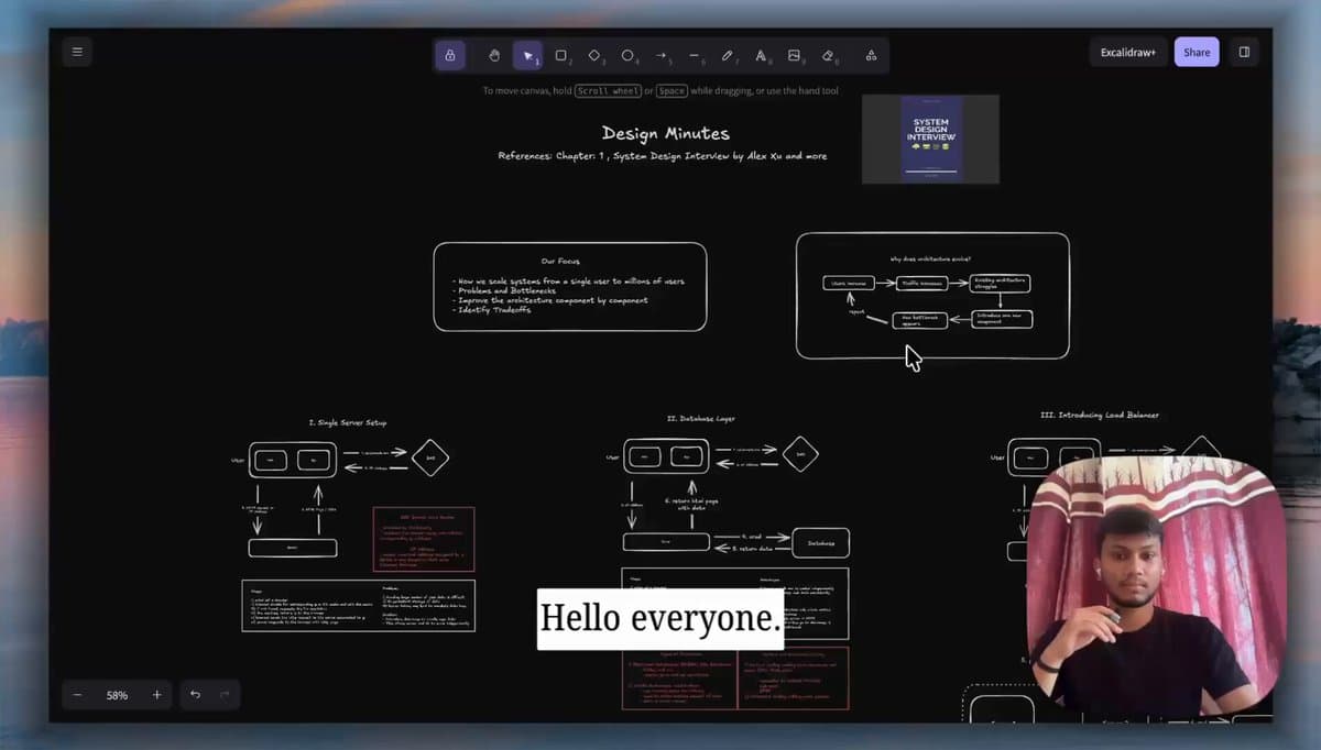 Design Minutes Ep:1 - System Design Fundamentals