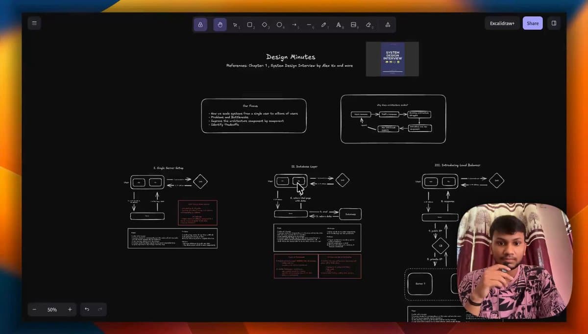 Design Minutes Ep:2 - Databases & Scaling
