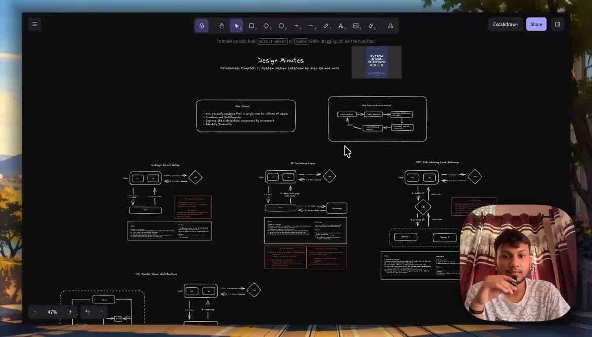 Design Minutes Ep:3 - Load Balancers