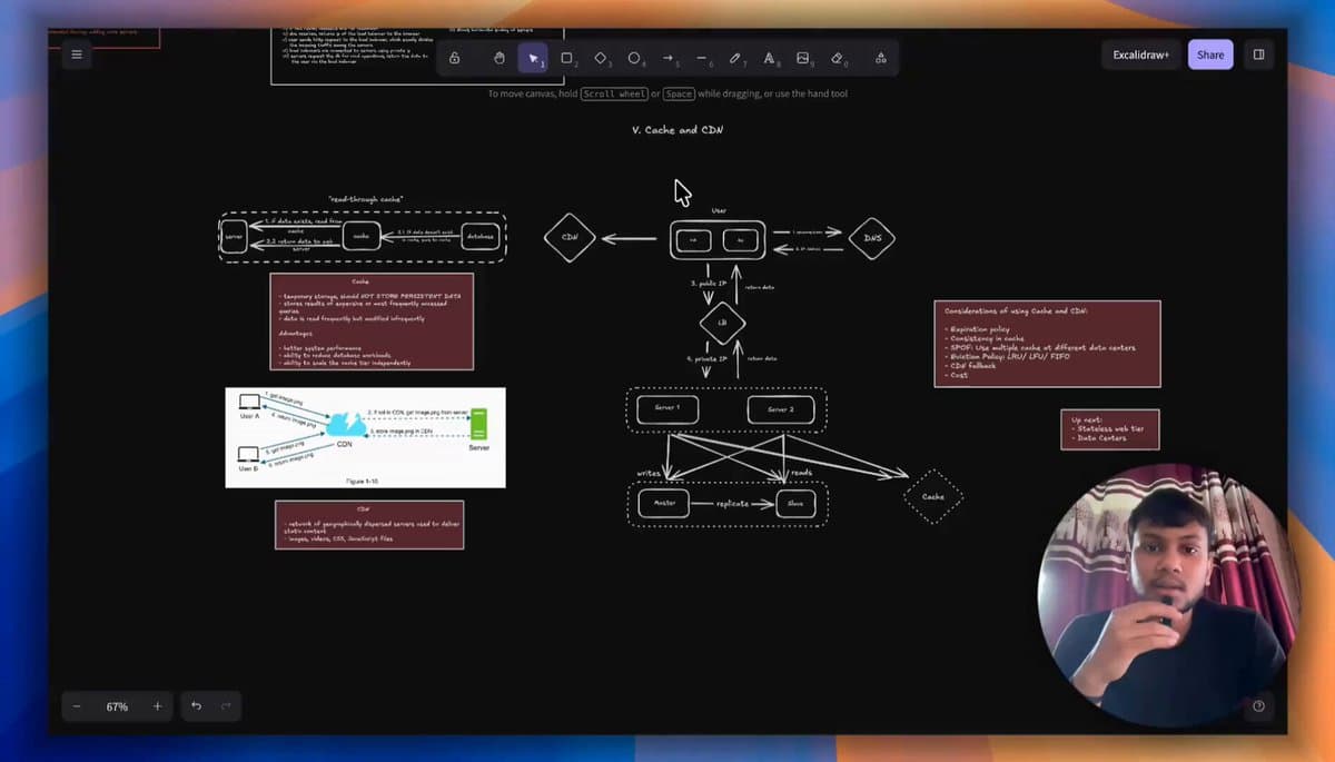 Design Minutes Ep:5 - Cache & CDN
