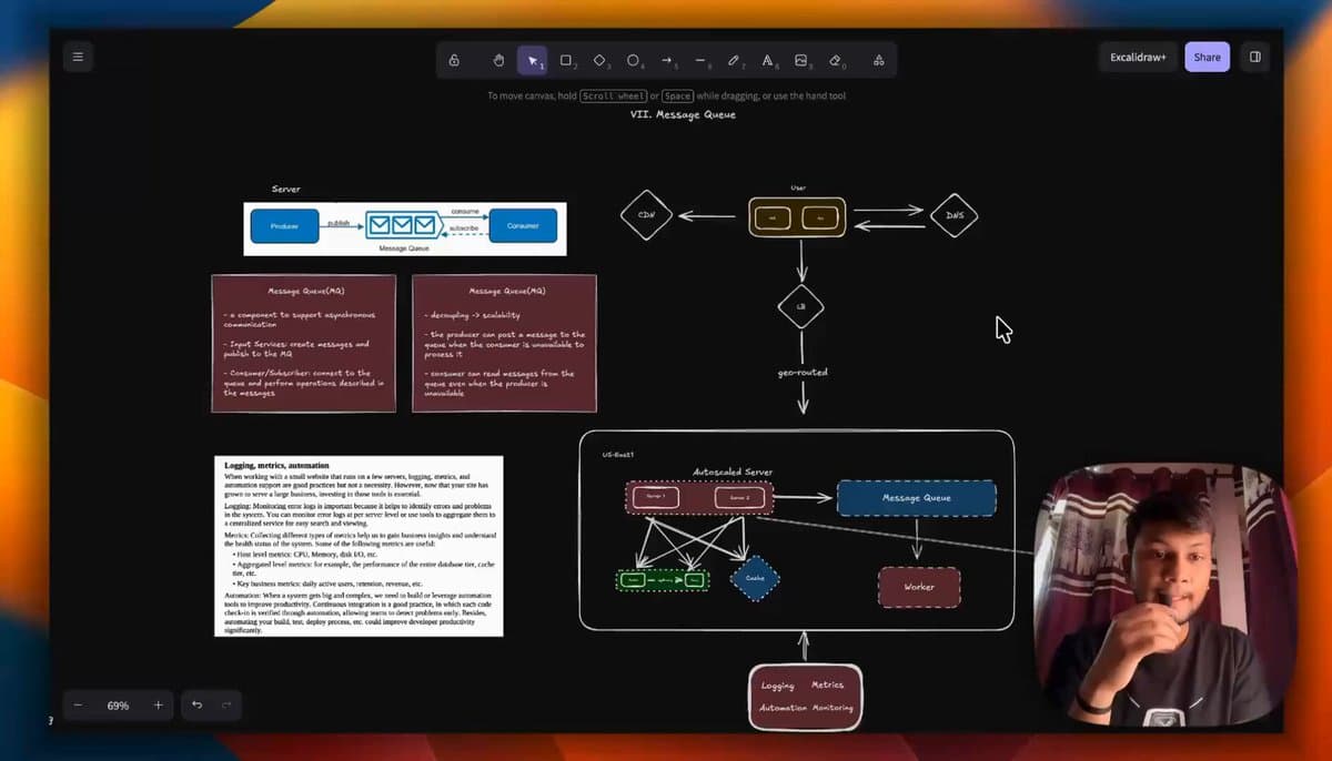 Design Minutes Ep:7 - Message Queues & System Decoupling